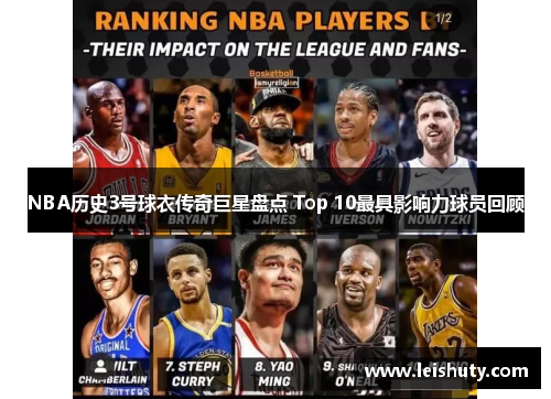 NBA历史3号球衣传奇巨星盘点 Top 10最具影响力球员回顾