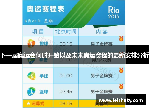 下一届奥运会何时开始以及未来奥运赛程的最新安排分析